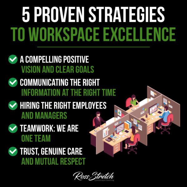 Workspace Excellence 5 Proven Strategies For Succes