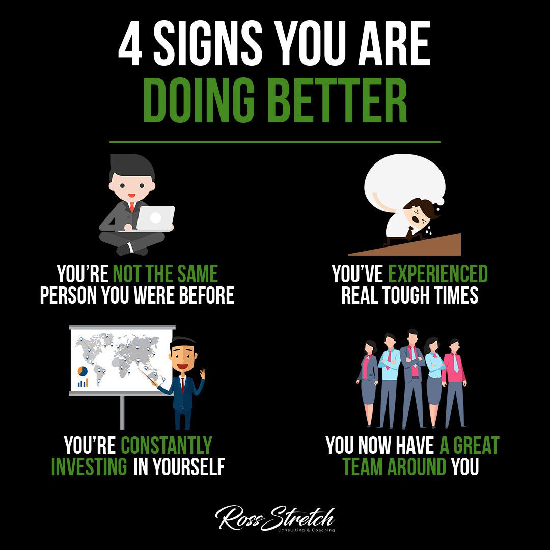 Infographic highlighting four signs of personal progress and success.