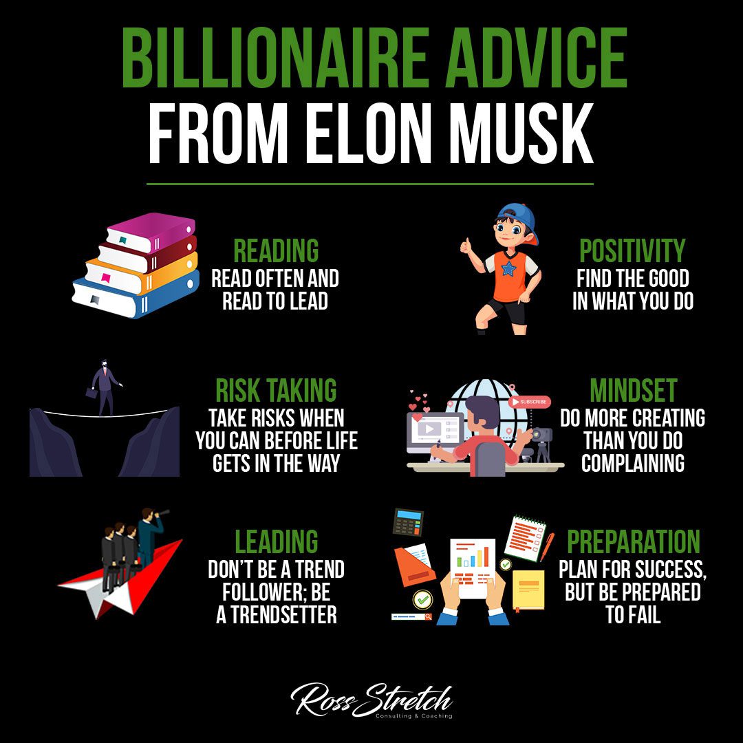 Infographic featuring insightful advice from billionaire entrepreneur Elon Musk, offering valuable wisdom and guidance for success in business and life.