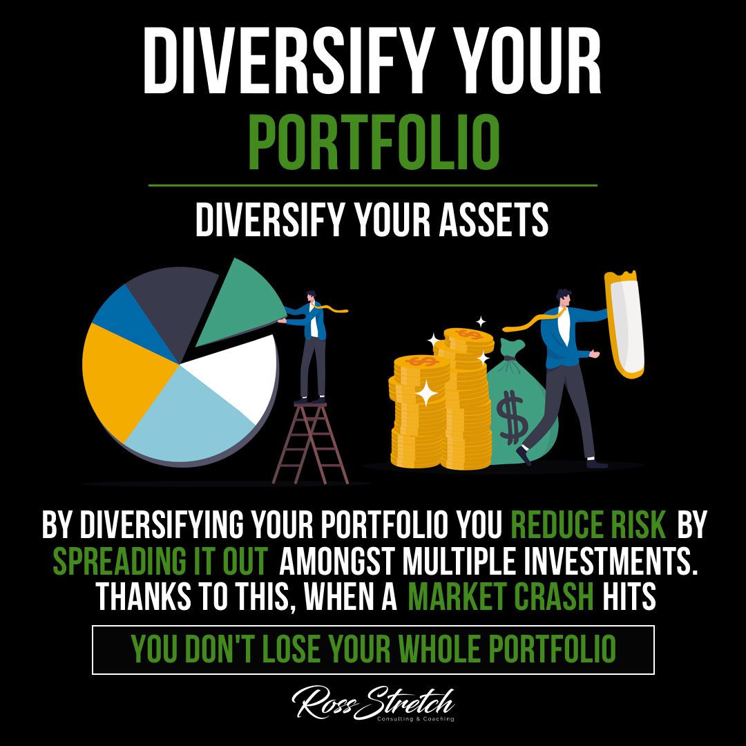 Infographic highlighting the importance of diversifying one's investment portfolio, showcasing various asset classes and strategies to spread risk and optimize long-term financial growth.