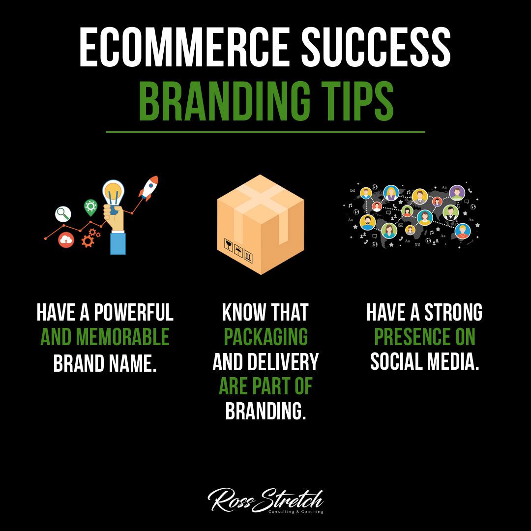 Infographic providing valuable tips and strategies for achieving success in ecommerce through effective branding, emphasizing key elements such as brand identity, customer experience, and building a strong online presence.