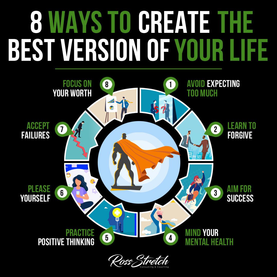 Infographic presenting eight practical strategies to help individuals create their ideal and fulfilled life