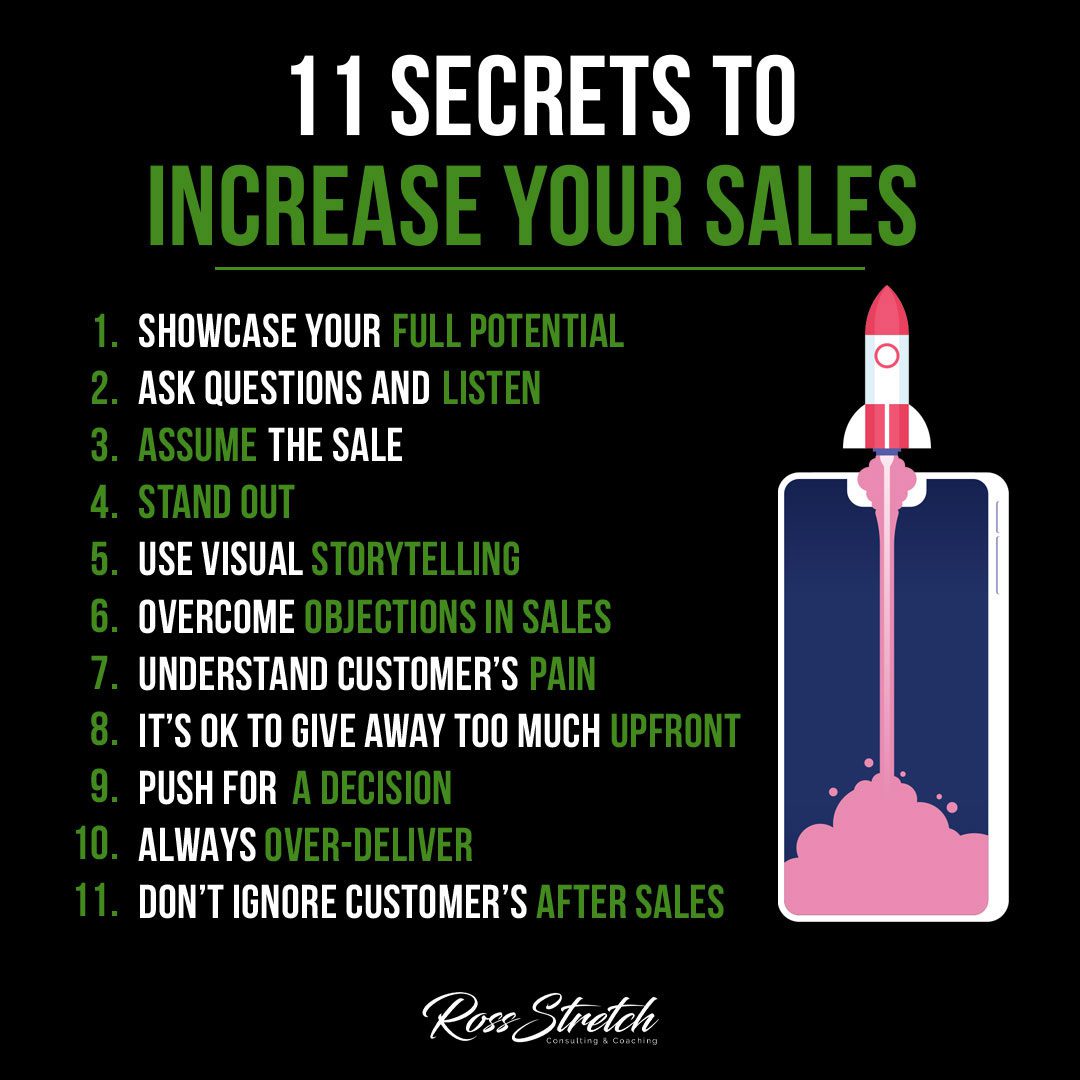 Infographic revealing eleven proven secrets and techniques to effectively increase sales and drive business growth, covering various aspects such as sales strategies, customer acquisition, and retention, and optimizing marketing efforts.