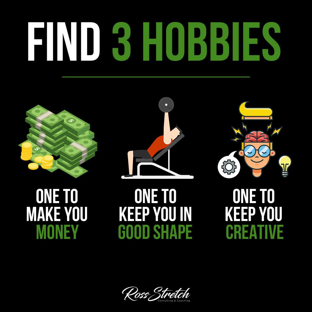 Infographic showcasing the importance of finding three key hobbies: one that generates income, one that promotes physical fitness and well-being, and one that fosters creativity and self-expression.