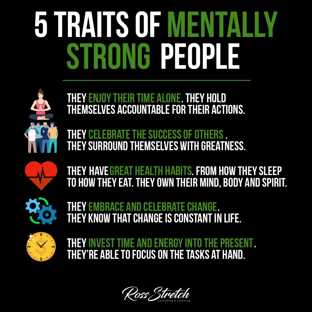 Infographic showcasing the five key traits of mentally strong individuals.