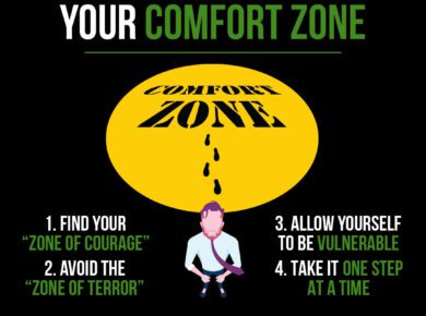 Infographic providing four practical tips for stepping out of your comfort zone and embracing personal growth.