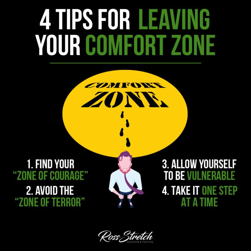 Infographic providing four practical tips for stepping out of your comfort zone and embracing personal growth.