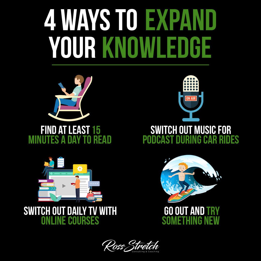 Infographic featuring 4 ways to expand your knowledge. The infographic displays a central image of a person's head, symbolizing the mind. Surrounding the head are four interconnected icons representing different methods to broaden knowledge. The first icon depicts a book, symbolizing reading, while the second icon represents a globe, signifying exploration and travel. The third icon showcases a group of people engaged in discussion, representing collaboration and learning from others. The fourth and final icon depicts a lightbulb, symbolizing creativity and innovative thinking. The infographic aims to encourage viewers to expand their knowledge through reading, exploring new places, engaging in discussions, and fostering creativity.