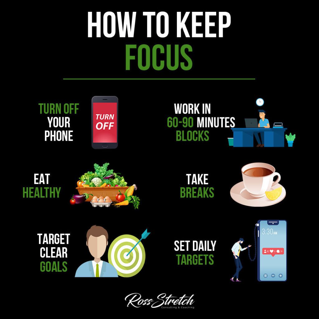 Enhance Focus: 6 Proven Strategies in a Digital World