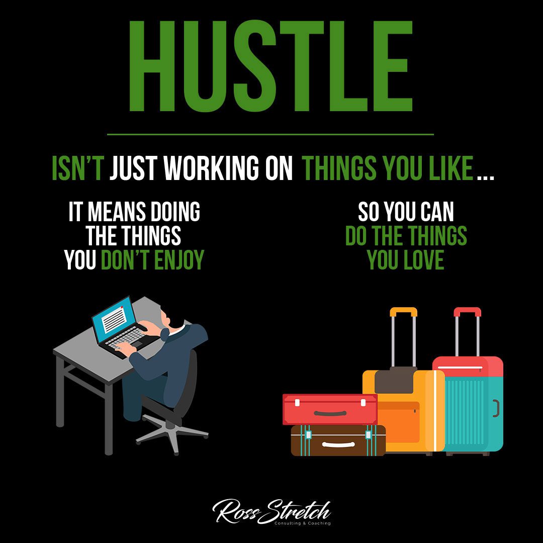 Infographic showcasing the essence of hustle and its impact on success and achievement.