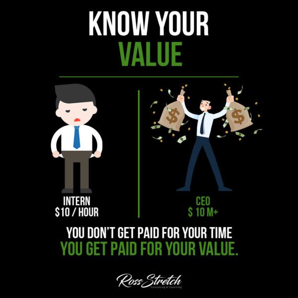 "Know Your Value Unlocking Your Success and Fulfillment"