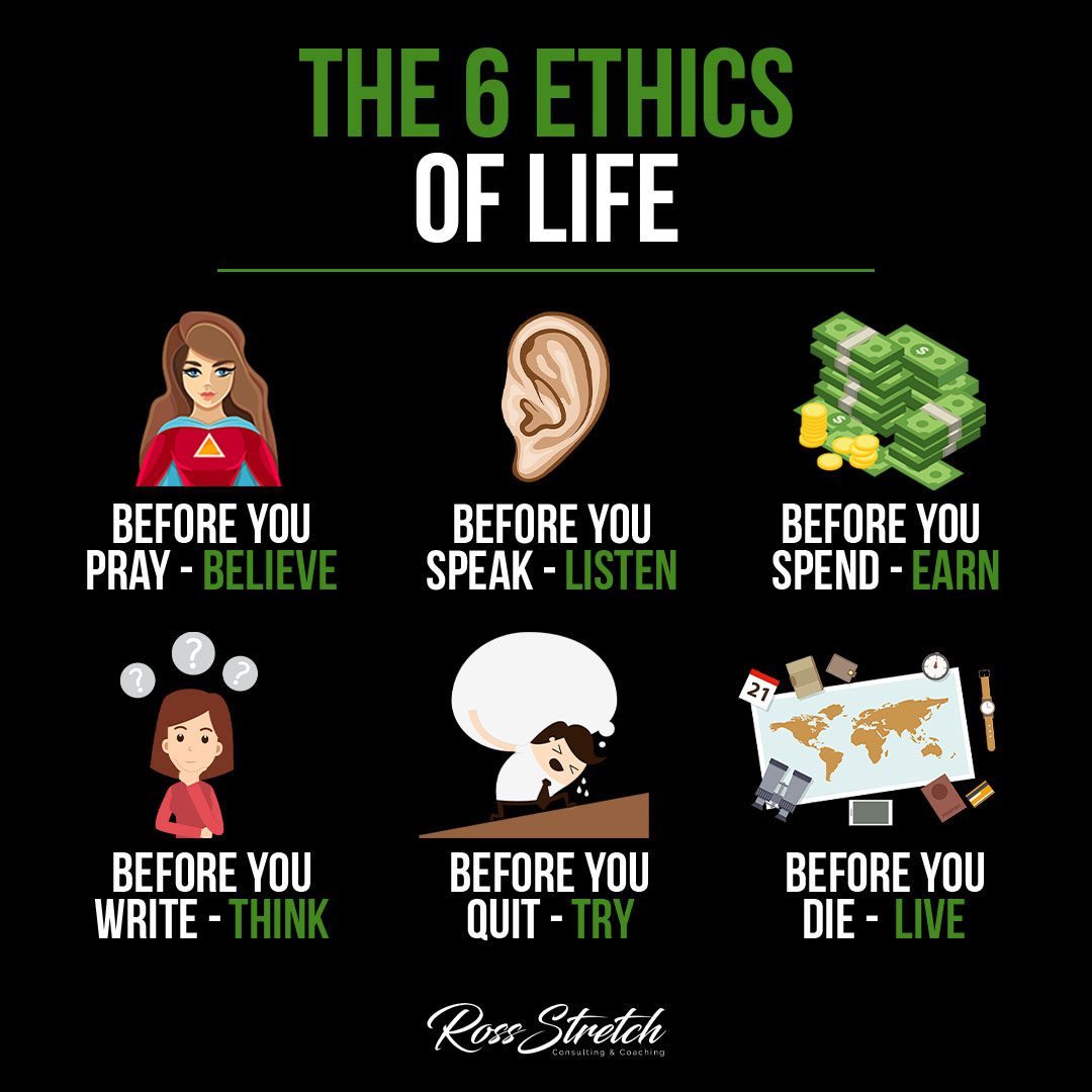 Infographic illustrating the 6 Ethics of Life. The infographic features a central image of a tree with six branches, representing each ethical principle. Each branch represents a different value and is labeled accordingly. The six ethics include honesty, compassion, integrity, fairness, respect, and responsibility. The infographic aims to provide a visual representation of these essential ethical principles, highlighting their importance in guiding individuals towards a virtuous and meaningful life.
