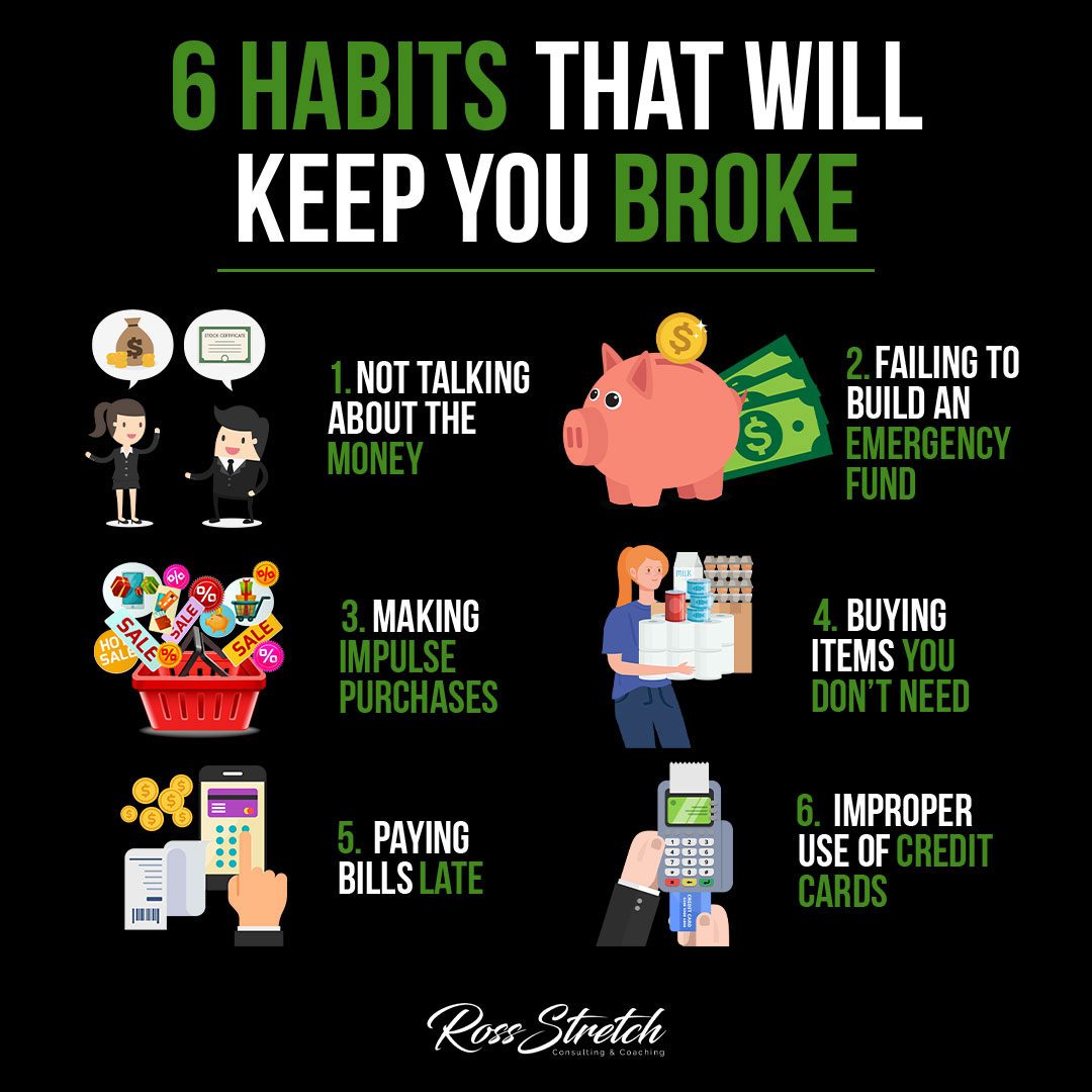 Infographic revealing six habits that contribute to financial instability and perpetuate a state of being broke.