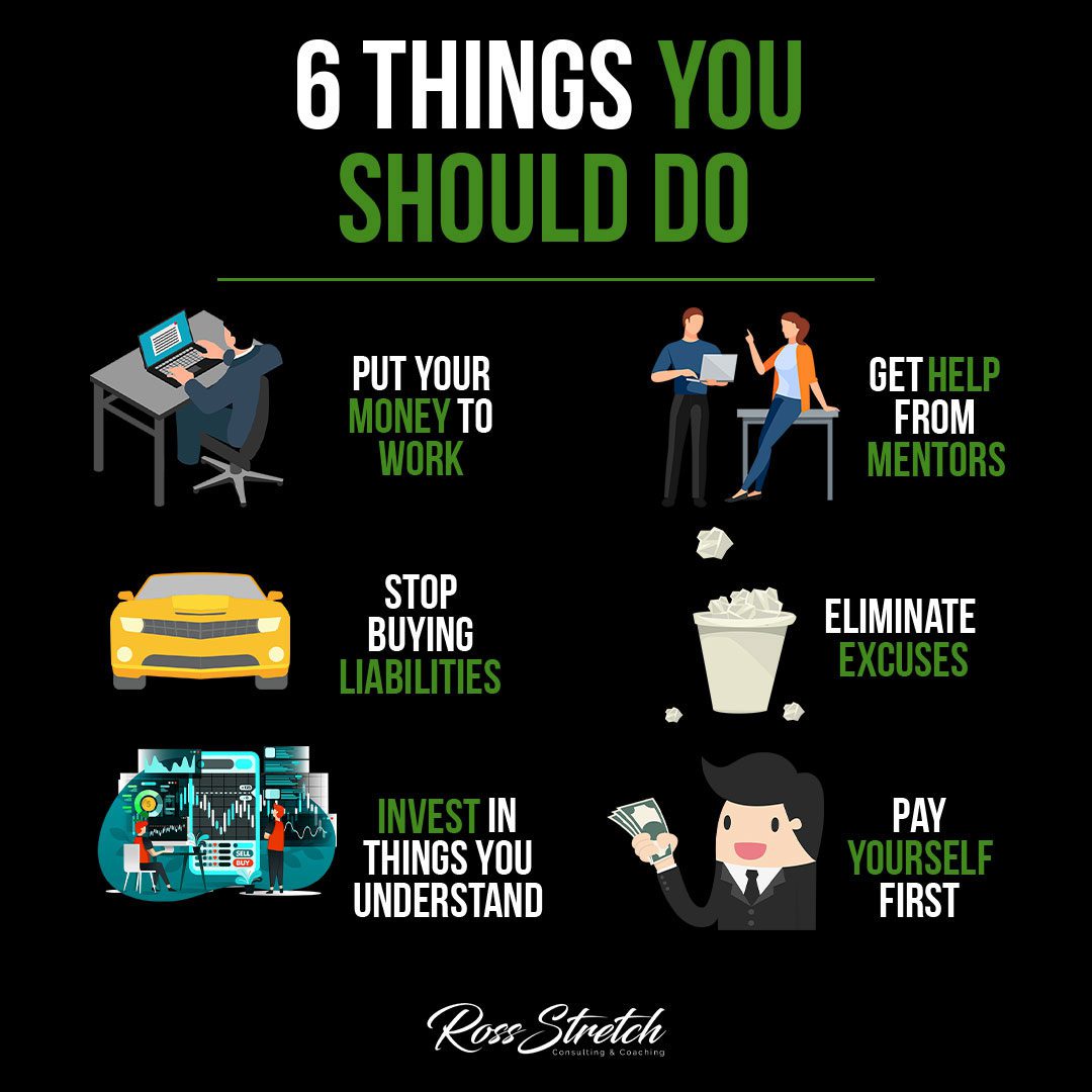 Infographic presenting six essential actions or tasks to prioritize for optimal results.