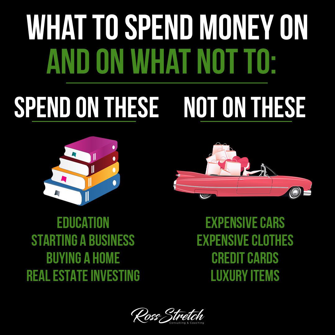 Infographic guiding individuals on smart spending decisions, highlighting items worth investing in and those to avoid.