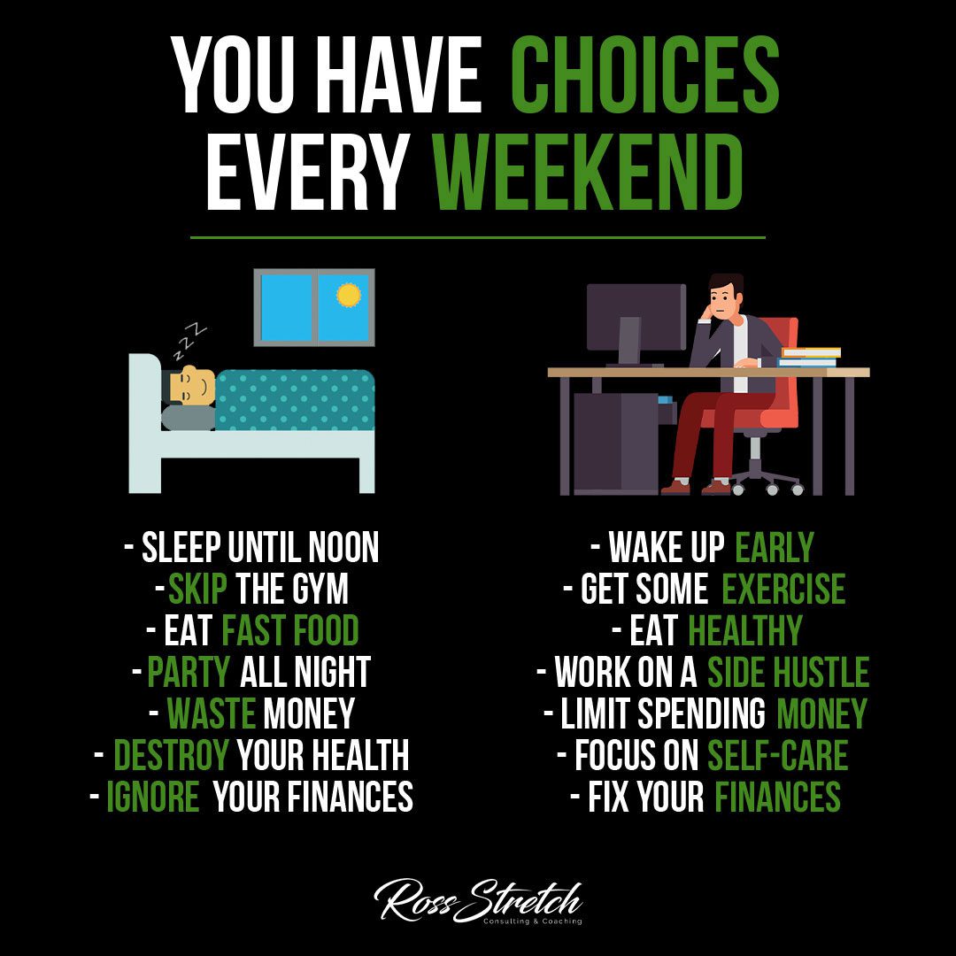 Infographic highlighting the choices available every weekend. The infographic presents a visually appealing design with a calendar icon representing weekends. Surrounding the calendar are various icons and illustrations representing different activities and choices. These may include images of outdoor adventures, cultural events, social gatherings, relaxation, hobbies, and self-care activities. The infographic aims to emphasize the range of choices individuals have during weekends, encouraging them to make intentional decisions that align with their interests, well-being, and desire for personal growth.
