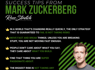 Infographic showcasing Mark Zuckerberg's success tips for aspiring entrepreneurs and business leaders.