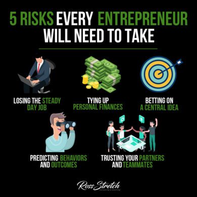 Top Five Risks Every Entrepreneur Will Need To Take